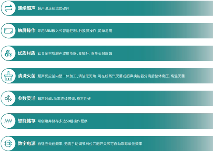 產(chǎn)品特點(diǎn)